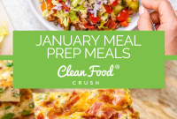 January Meal Prep Guide: Plan and Prep Healthy Weekly Menus