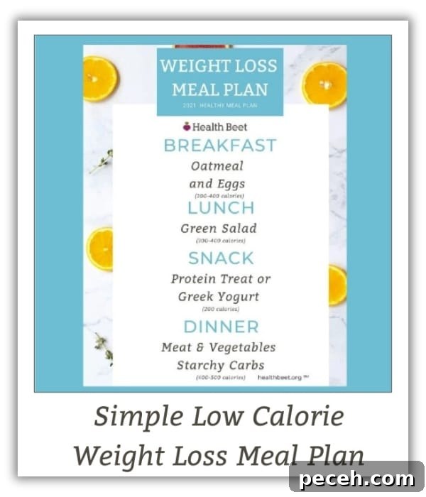 Healthy Meal plans weight loss simple low calorie meal plan