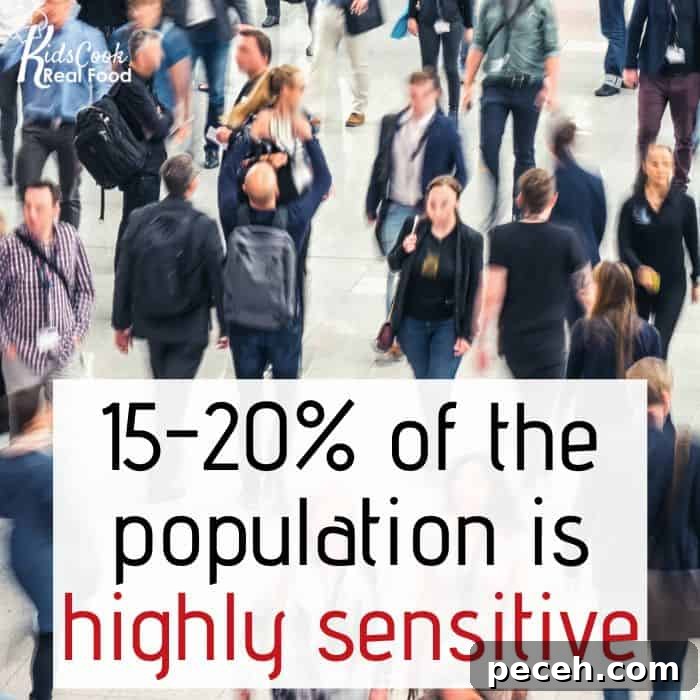 Highly Sensitive Person: Understanding and Supporting Them in Crisis 2 15-20% of the population is highly sensitive.