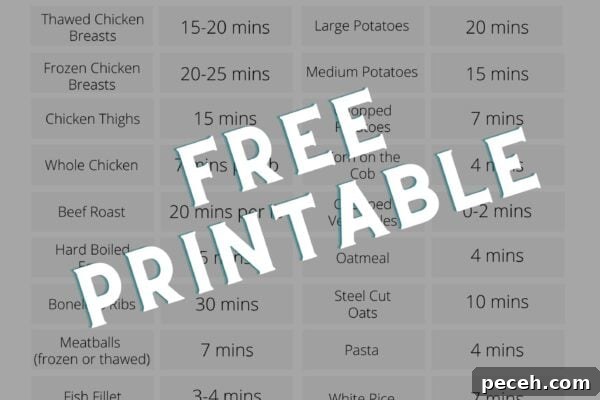 Convert Any Recipe for the Instant Pot: 9 Practical Tips 4 Instant Pot features